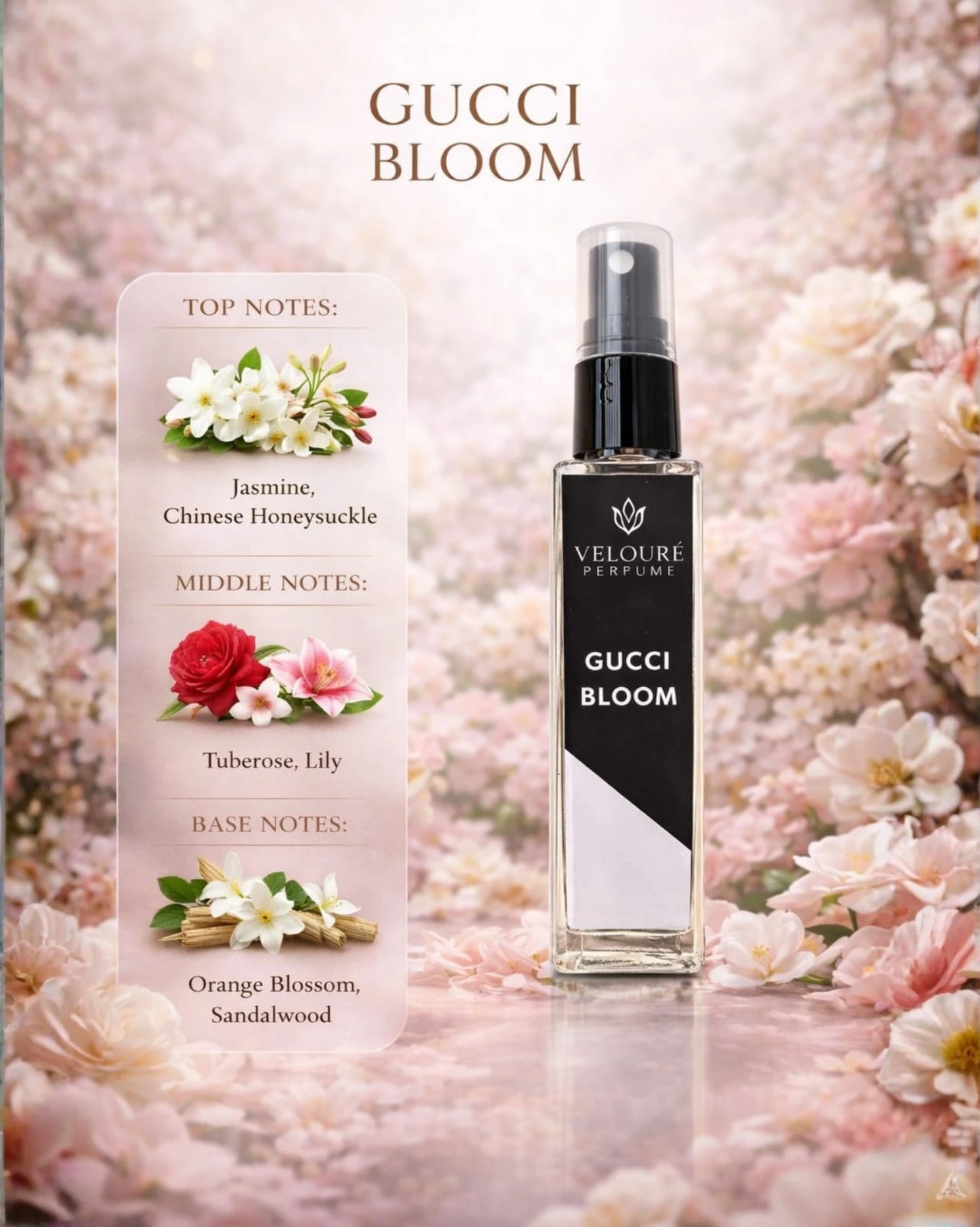 Gucci Bloom Inspired