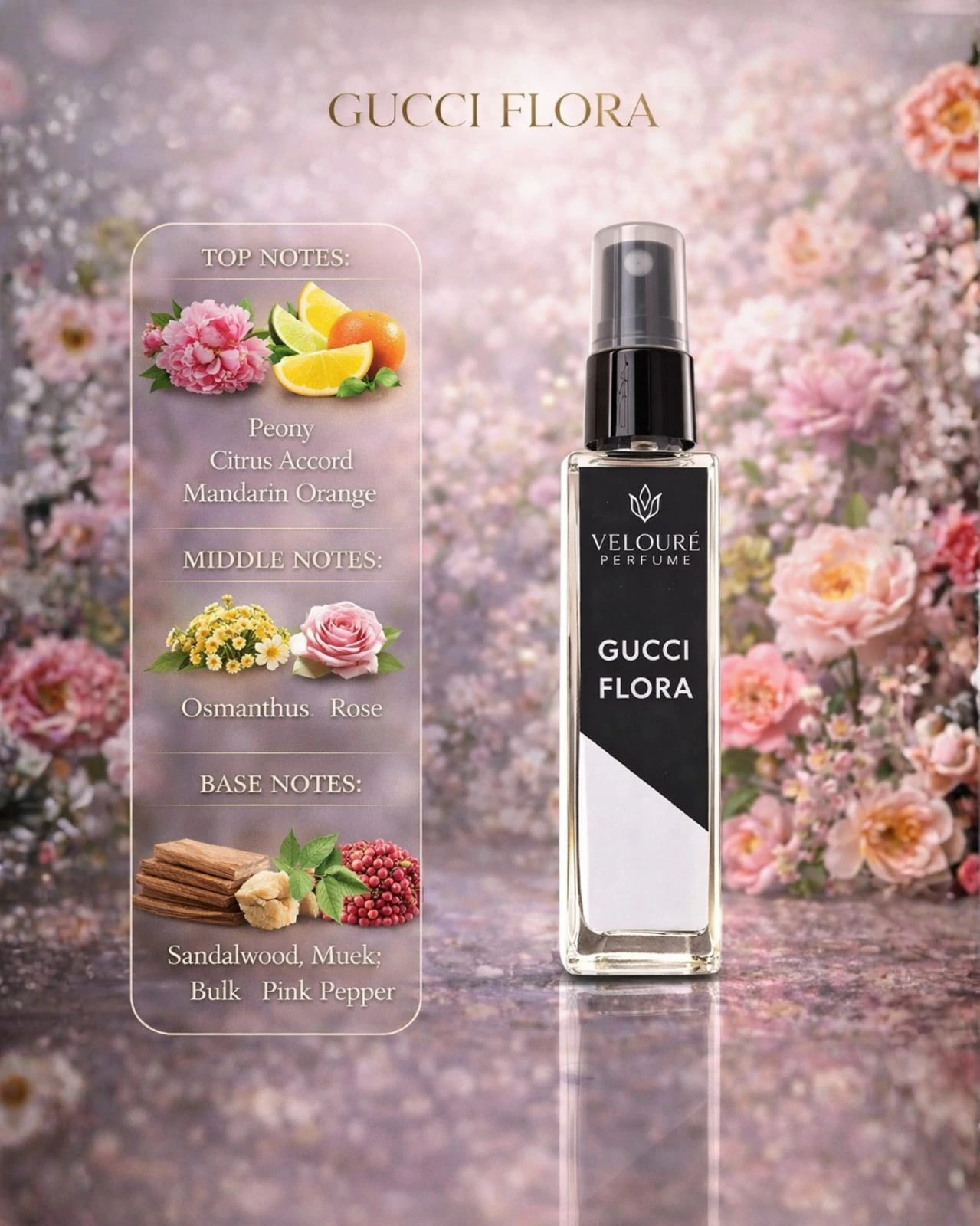 Gucci Flora Inspired